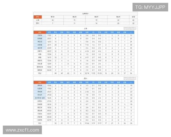 全国锦标赛积分榜更新上海排球队以76分稳居第一名